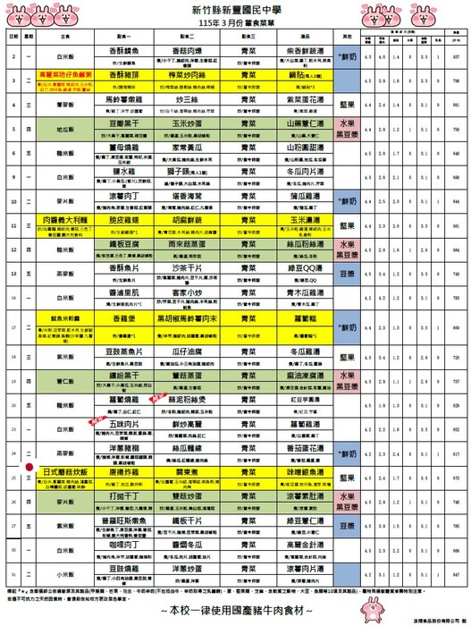 新豐國中115年3月葷素菜單圖片