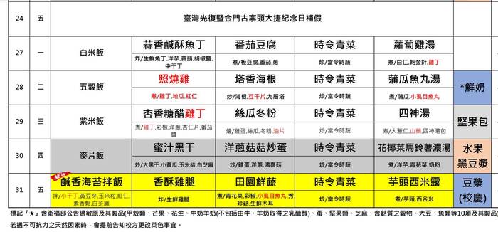 因應豬瘟，調整10/27-10/31菜單圖片