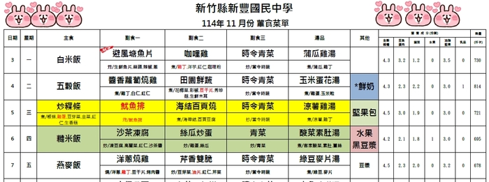 114年11月改菜圖片